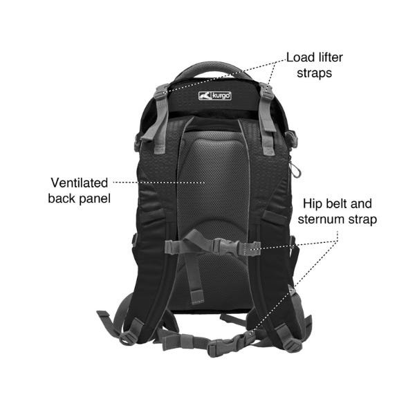 Kurgo G-Train Dog Carrier Backpack - Image 2