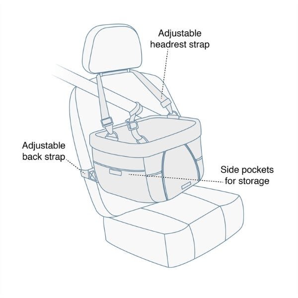 Kurgo Heather Dog Booster Seat - Image 2